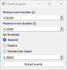 Dwell analysis widget